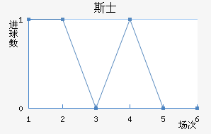 ˹ʿ