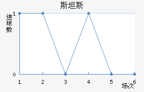 ˹̹˹