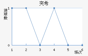 ͻ˹ϣ