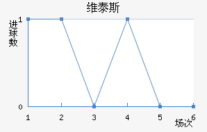 ά̩˹