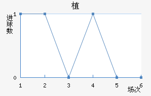ֲ˽