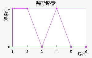 ø˹·̩
