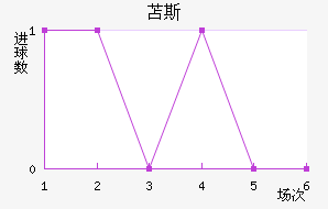 ɻ˹