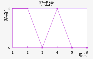 ˹̹Ϳ˽
