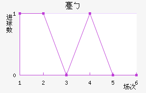 忨ŵ