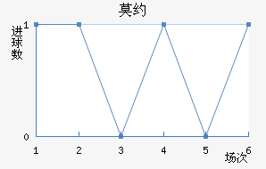 ĪԼ