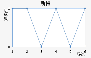 ɳؽ