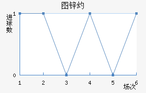 ͼпԼ
