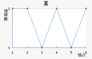 ޻