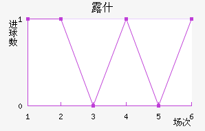 ¶ʲ