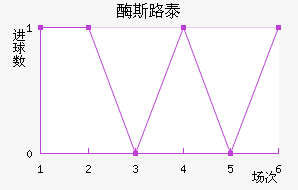 ø˹·̩