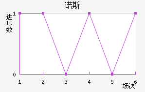 ŵ˹