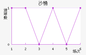 ɳͰɳϣ