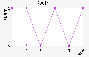 ɳάʲ
