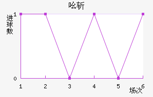 ߺն