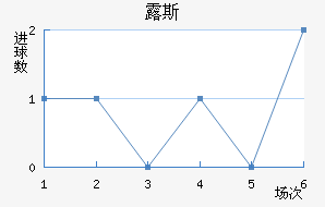¶˹