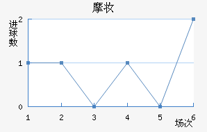 Ħױ˽
