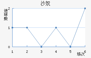 ɳū