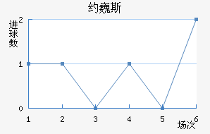 ԼΡ˹