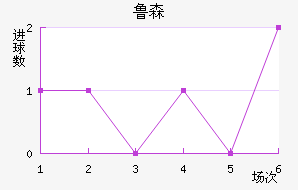 ³ɭ˽