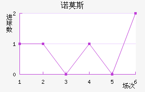 ŵĪ˹
