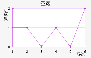 ʥ¶˹