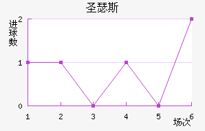 ʥɪ˹ᰲ