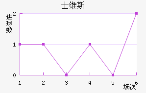 ʿά˹