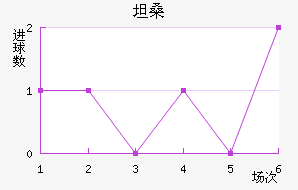 ̹ɣǽ