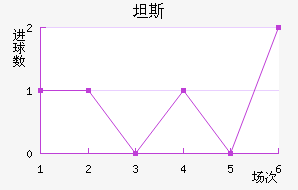 ̹˹