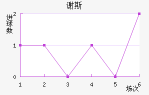 л˹