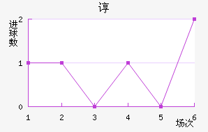 ׻ն