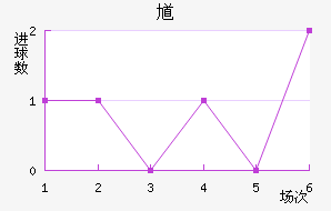 ظ˹