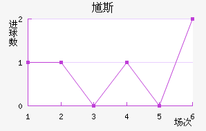 ظ˹