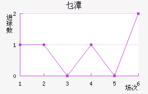 ؿ̶˽