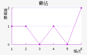 ޺մ
