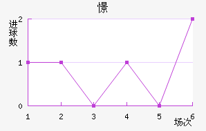 㽭̳ǽ