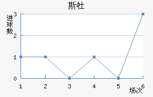 ˹ĵǽ