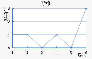 ˹ά½