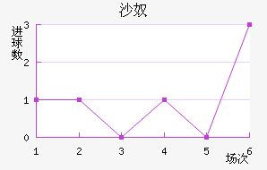 ɳū