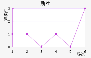 ˹ĵǽ