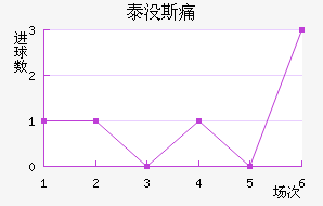 ̩û˹ʹ