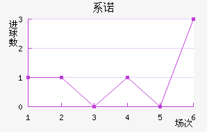 ϵŵ