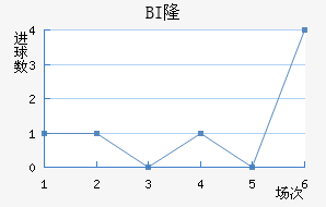 BI¡ά˽