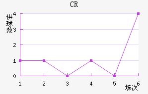 CR޴ؽ