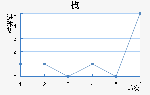 魳ǽ