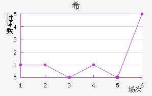 ϣʷسǽ