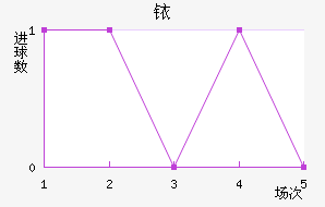 ҿ
