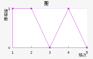 ޿