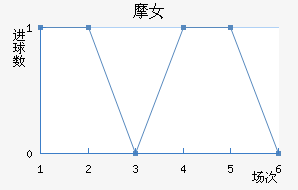 ĦŮ